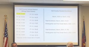 Hall County school board passes increased budget supported in part by more tax revenue