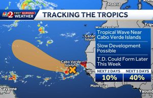Tropical wave may become depression this week