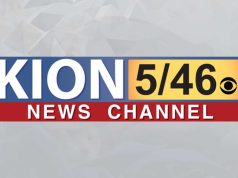 Russia’s war in Ukraine