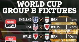 When will England’s final 2022 World Cup squad be announced?