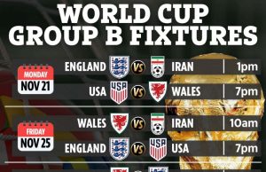 When will England’s final 2022 World Cup squad be announced?