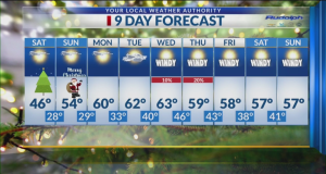 Cold front weakens on Christmas Eve, back to 50s on Christmas Day