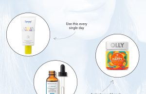 I’m a Beauty Director Who Thrives in the A.M.—See My 16 Nonnegotiable Products